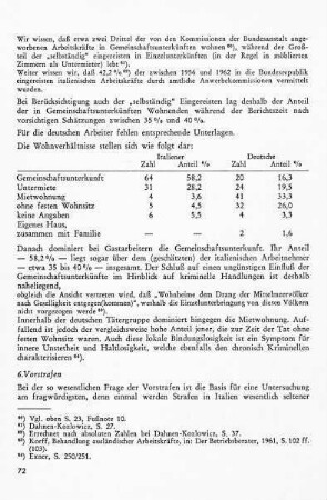 6. Vorstrafen
