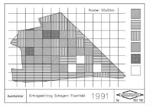 Ertragseintrag Scheyern Flachfeld 1991