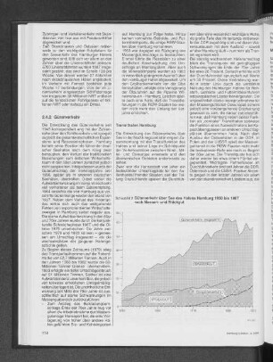 Güterverkehr über See des Hafens Hamburg 1950 bis 1987 nach Massen- und Stückgut