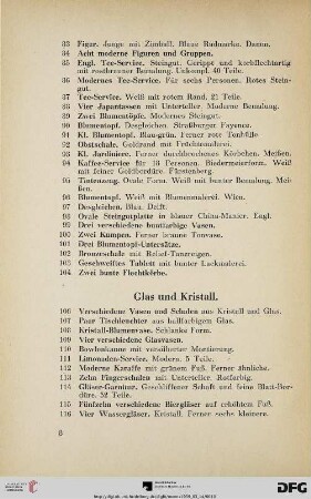 Glas und Kristall (Nr. 106-129)