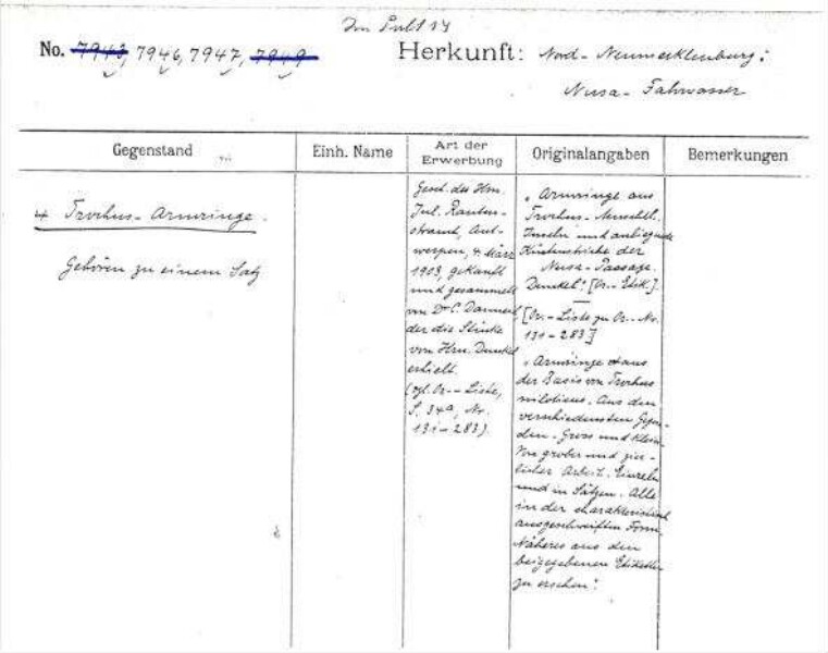 This is a digitised version of a historical document. It reflects the context in which it was created and does not meet today's standards for language that is aware of history and diversity.