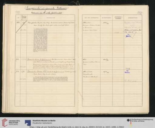 Französische und spanische Bildwerke. I. Bildwerke des 18. Jahrhunderts.
