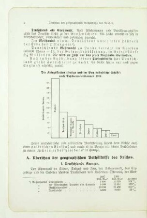 A. Überschau der geographischen Verhältnisse des Reiches