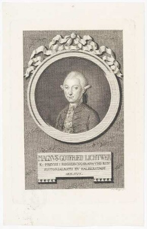 Bildnis des Magnvs Gotfried Lichtwer
