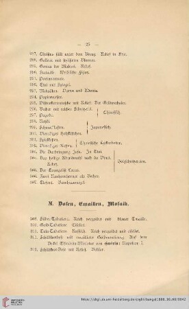 M. Dosen, Emaillen, Mosaik (Nr. 308 - 330)