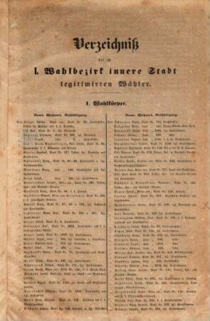 Verzeichniß der legitimirten Wähler in den acht Wahlbezirken der k. k. Haupt- und Residenzstadt Wien : 1850