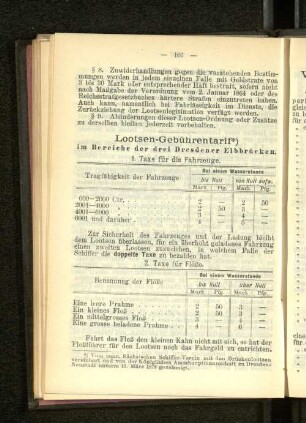 Lootsen-Gebührentarif *)