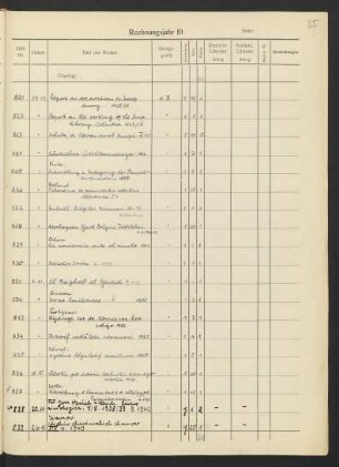 1953 November (Nr. 831 bis 839)