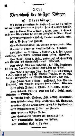Verzeichniß der hiesigen Bürger