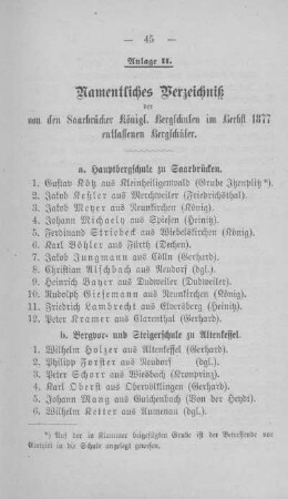 Anlage II - Namentliches Verzeichniß der von den Saarbrücker königl. Bergschulen im Herbst 1877 entlassenen Bergschüler