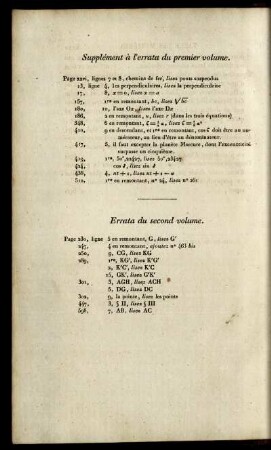 Supplément à l'errata du premier volume. Errata du second volume.