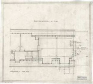 Littmann, Max; Bocksberg; Hofgut, Wohnhausanbau - Grundriss DG