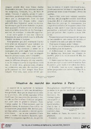 1: Situation du marché des marbres à Paris