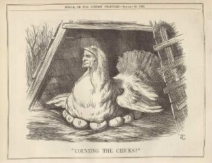 "Counting the chicks"