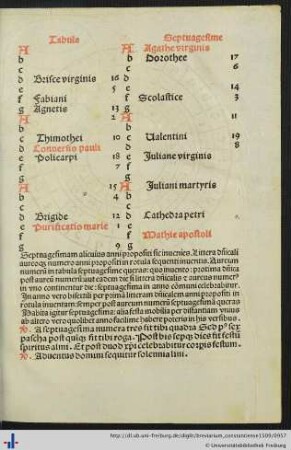 Tabula partis aestivalis.