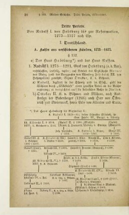 Dritte Periode. Von Rudolf I. von Habsburg bis zur Reformation, 1273 - 1517 nach Chr.