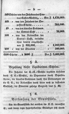 § 6. Verloosung der Grundstücke.