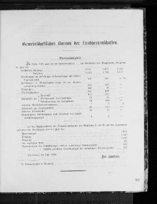 Gemeinschaftliches Bureau der Landherrenschaften.