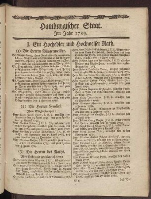 Hamburgischer Staat. Im Jahr 1789.