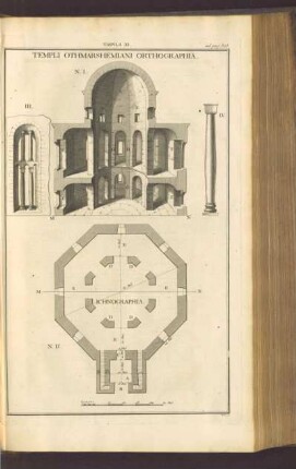 Templi Othmarshemiani Orthographia
