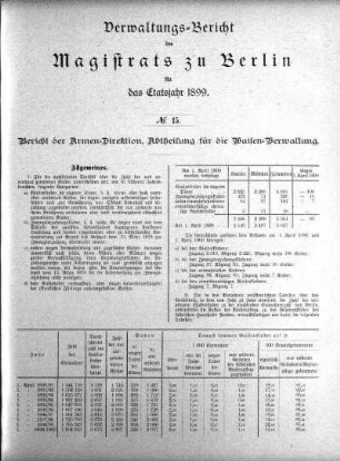 No. 15. Bericht der Armen-Direktion, Abtheilung für die Waisen-Verwaltung