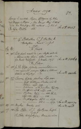 Ex Bibliotheca C. J. Halleri de Hallerstein. Norimb. d. 1 Jul. 1798.