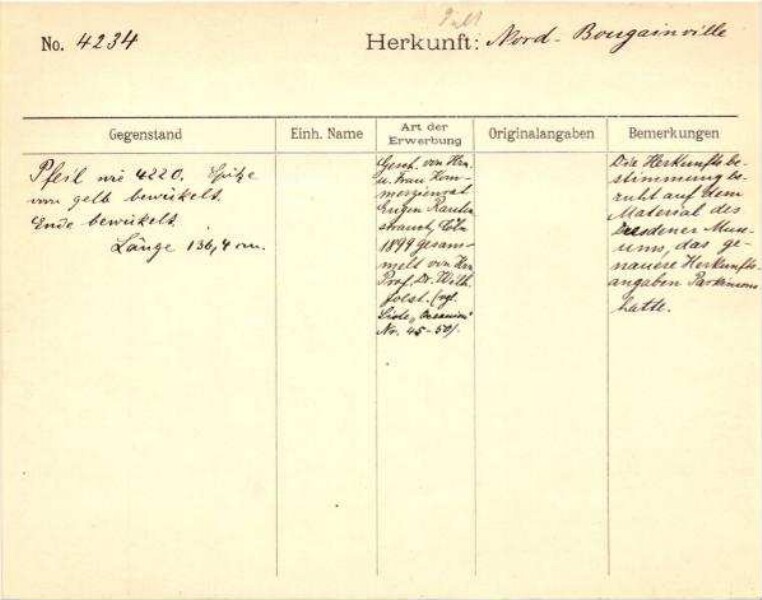 Il s'agit de la numérisation d'un document historique. Il reflète le contexte dans lequel il a été rédigé et ne correspond pas aux normes actuelles d'un langage conscient de l'histoire et de la diversité.