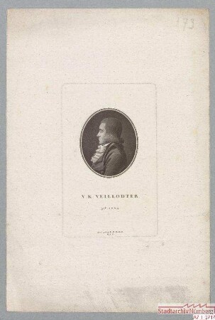 V(alentin) K(arl) Veillodter