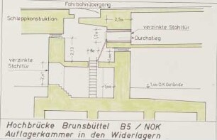 Hochbrücke, Brunsbüttel