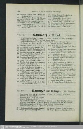 Naunhof mit Rittergut