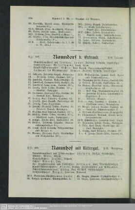Naunhof mit Rittergut