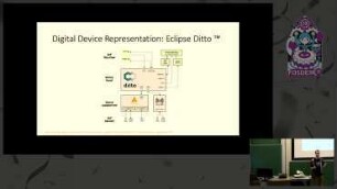Building IoT solutions with Eclipse IoT technology