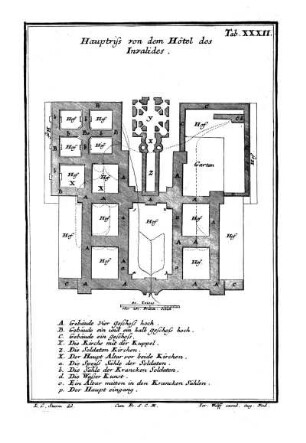 Tab. XXXII. - Hauptriss von dem Hôtel des Invalides.