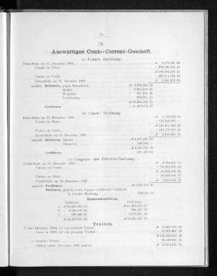 IX. Auswärtiges Conto-Corrent-Geschäft.