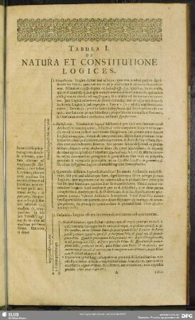 Tabula I. De Natura Et Constitutione Logices