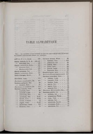 Table Alphabétique