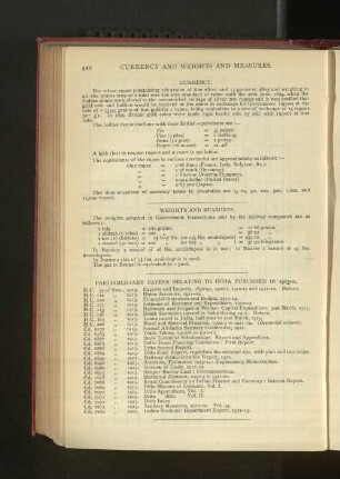 Official Publications relating to India
