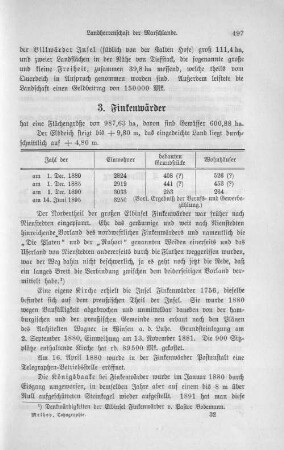 3. Finkenwärder