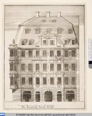 Das Schächerische Haus in Leipzigk