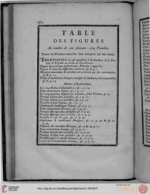 Table des figures