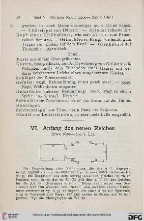 VI. Anfang des neuen Reiches