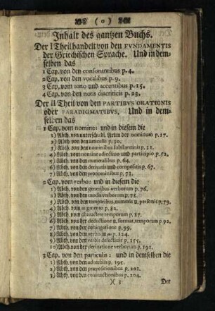 Inhalt des gantzen Buchs