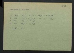 Breuning, Albert