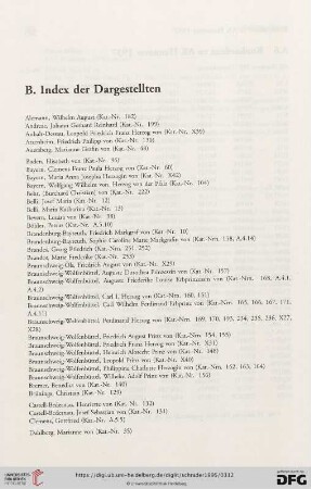 B. Index der Dargestellten