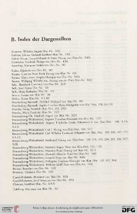 B. Index der Dargestellten