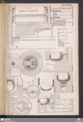 Taf. XXXVIII (Fig. 187-194)