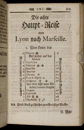 Die achte Haupt- Reise von Lyon nach Marseille. - Accurater Entwurf und Eintheilung des Königreichs Franckreich.