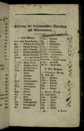 Erklärung der kaufmännischen Charaktere und Abbreviaturen.