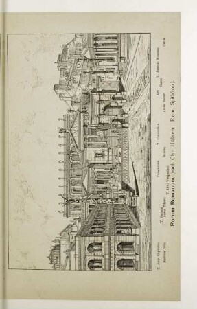Forum Romanum