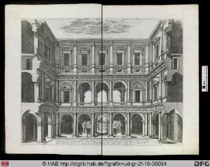 Der Hof des Palazzo Farnese
